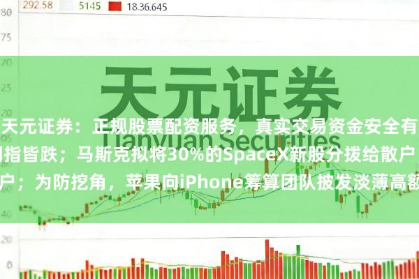 天元证券:正规股票配资服务,真实交易资金安全有保障 好意思股三大期指皆跌;马斯克拟将30%的SpaceX新股分拨给散户;为防挖角,苹果向iPhone筹算团队披发淡薄高额奖金【好意思股盘前】